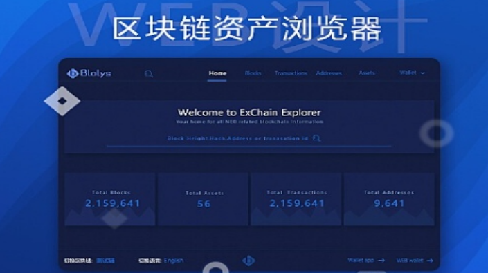 区块链浏览器是什么及其用途介绍插图